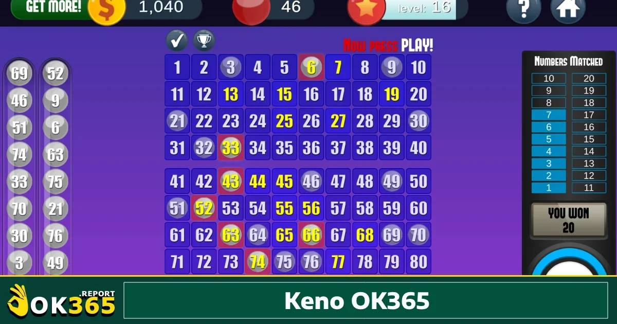 Keno Ok365 2 Hướng dẫn chơi Keno OK365 dành cho người mới
